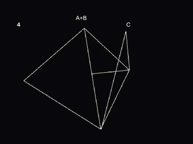 Step 4: corners B and C brought together